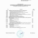 строительная лицензия